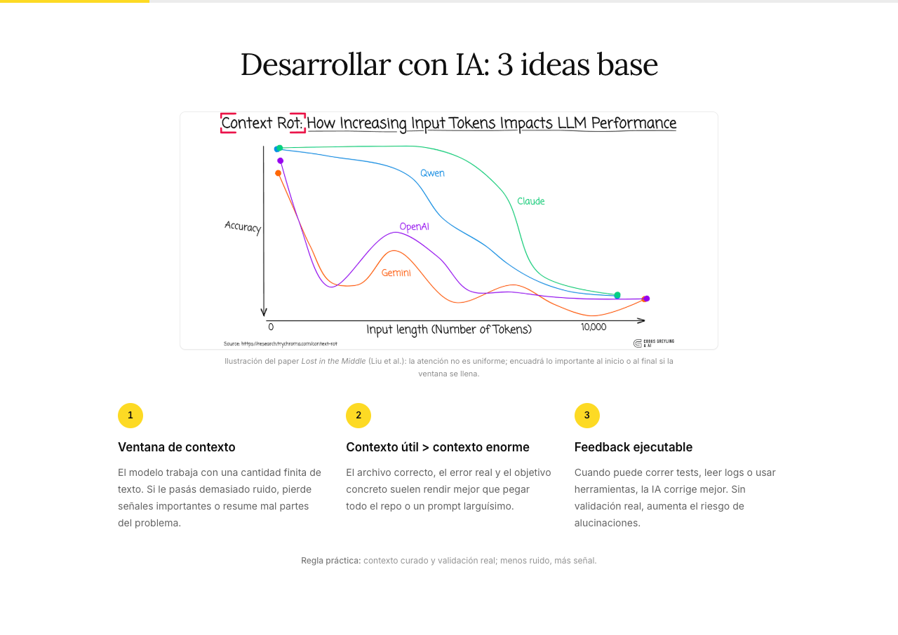 Workshop en IA en Web3